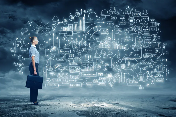 亚马逊广告投资回报率计算公式是什么？多少合适？