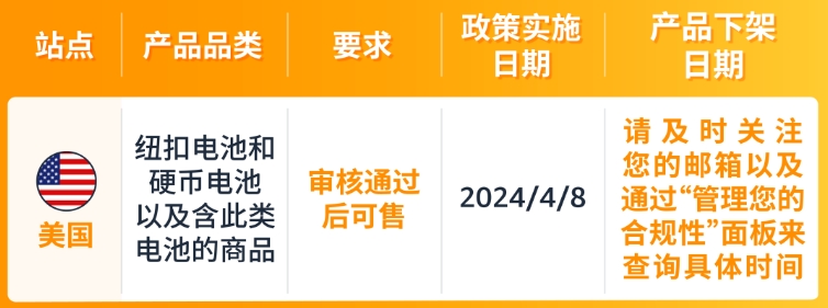 卖家注意：亚马逊美国站再出新规，不合规将移除！