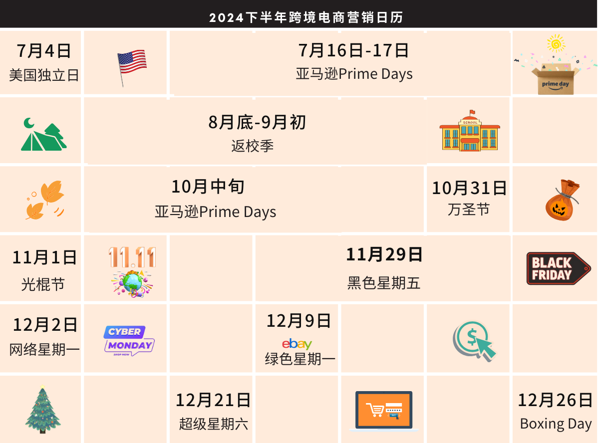 2024下半年亚马逊墨西哥站营销节点
