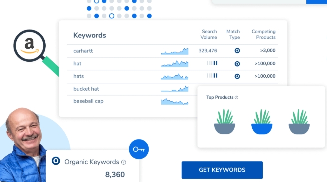 为什么亚马逊头部卖家都在用站外活动做关键词布局？