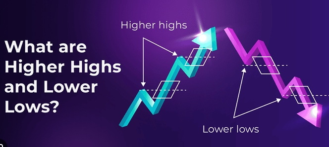 亚马逊ACOS怎么才算健康？别再被一个比例误导广告决策
