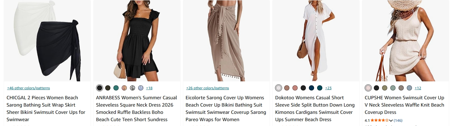 亚马逊老款沙滩裙清库存操作：VIPON Featured Deal单日达5倍单量，美区转化达43%