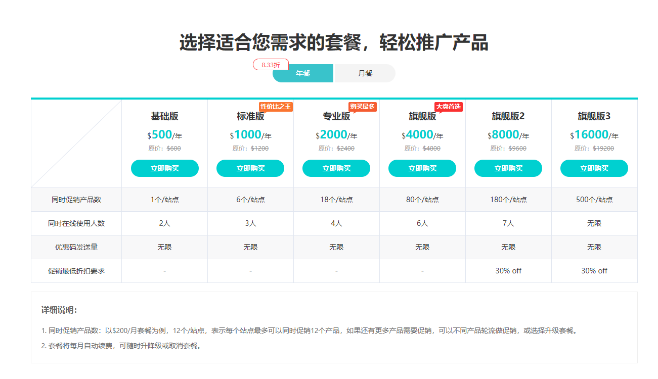 如何注册Vipon账号