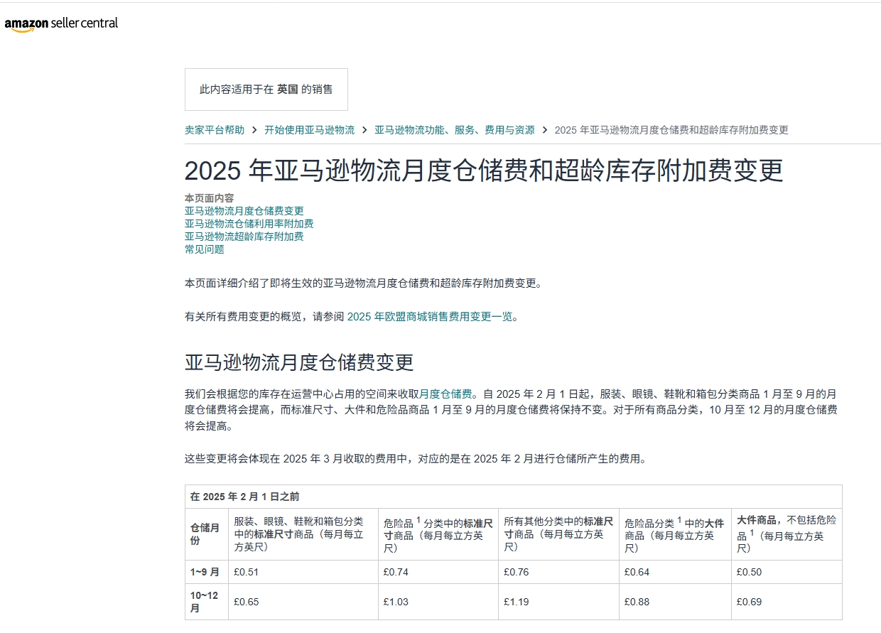 库存成本上调后的欧洲站补货逻辑