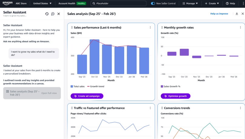 Canvas和传统亚马逊报表到底有什么区别