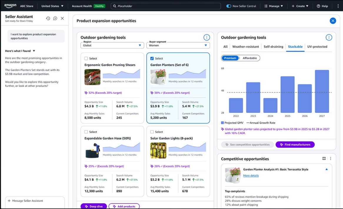 这些AI工具轻松翻新亚马逊listing