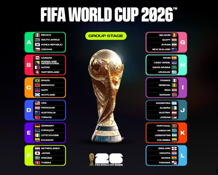 亚马逊POD模式怎么抓住世界杯流量？2026北美赛季别只会做球衣