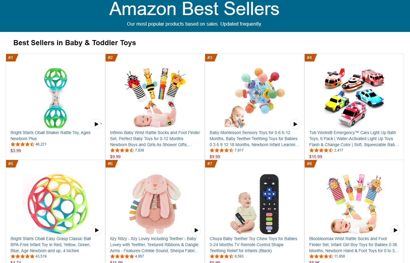 亚马逊加拿大站儿童学习用品为什么被严查？哪些产品最容易下架？