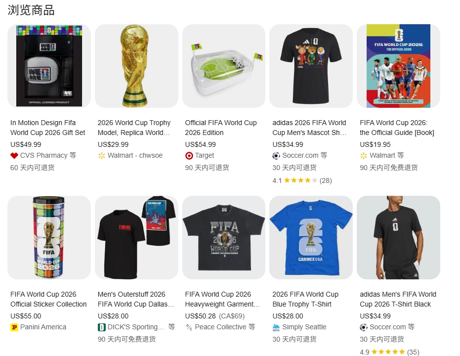 跨境卖家如何避开FIFA侵权风险？