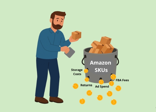 跨境电商关税合规：卖家如何把贸易风险纳入SKU利润模型