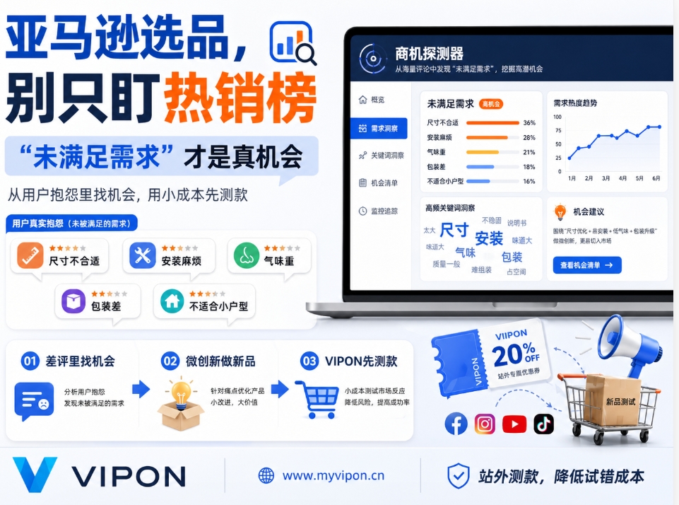 商机探测器上线“未满足需求”，亚马逊选品要看用户缺什么