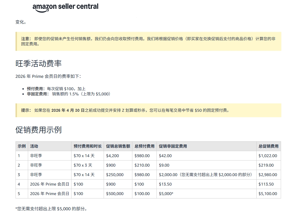 2026 Prime Day LD费用从150涨到100+抽成,中小卖家到底要多花多少钱?