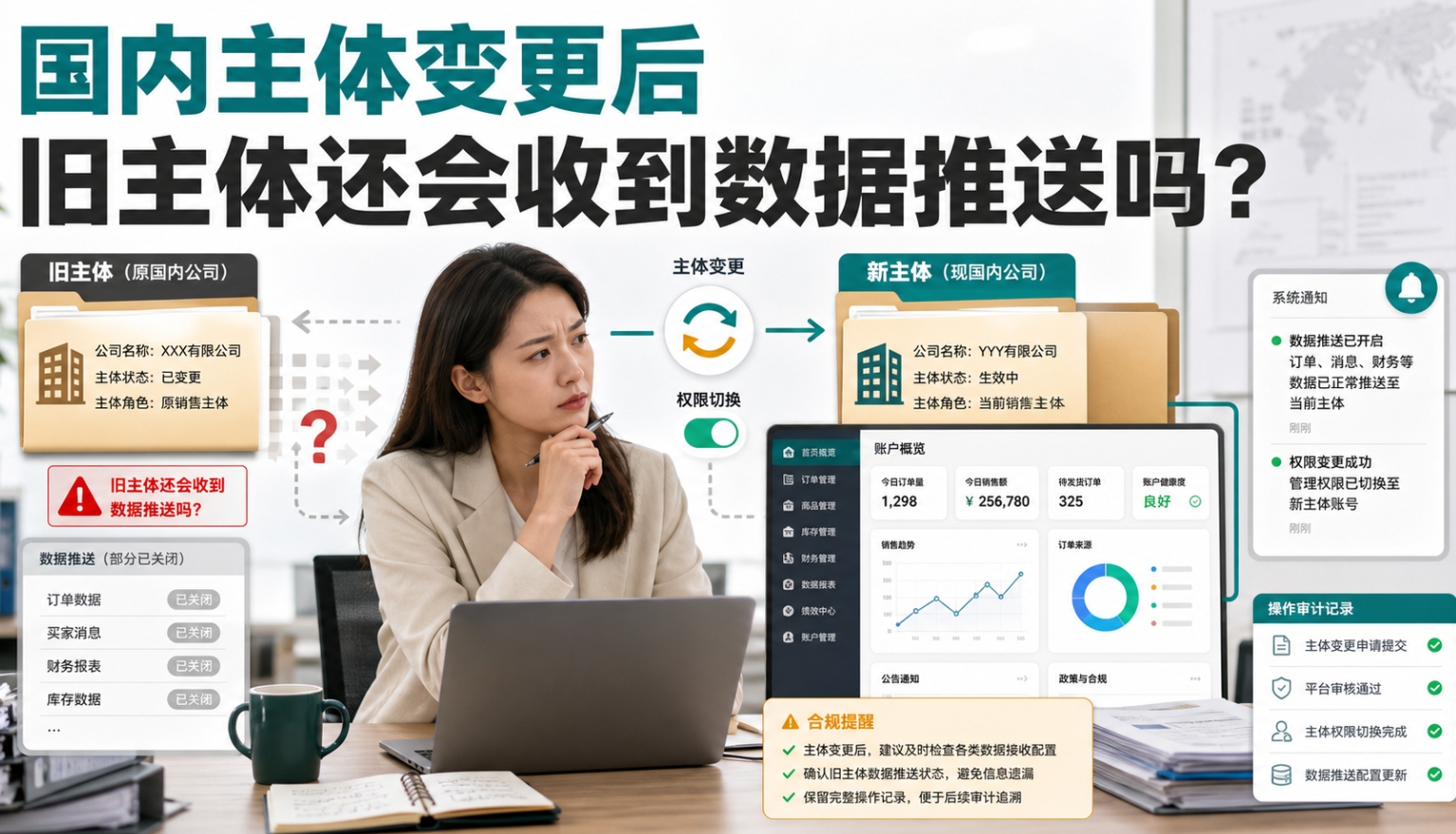 亚马逊国内主体换成另一个国内主体,旧主体还会收到数据推送吗?